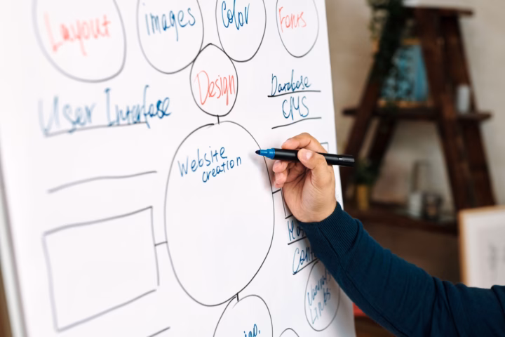 GraphRAG: l'evoluzione del RAG con i knowledge graph — knowledge graph database network concept